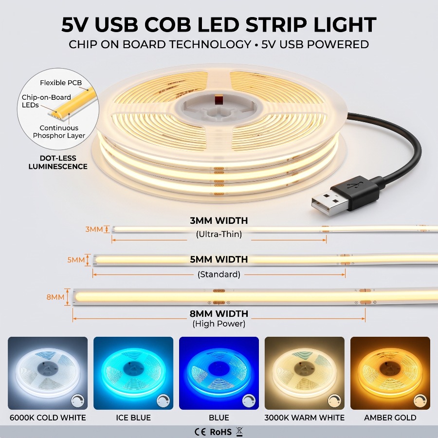 Ambient Light Strip Tv - 3/5/8MM 5V USB High Density Light