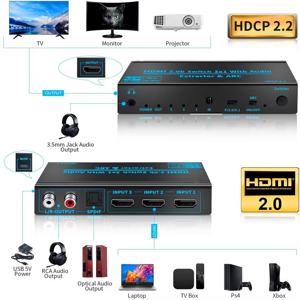 4K@60Hz HDMI 2.0 Audio Extract - огляд і ціна Surround Sound Decoder