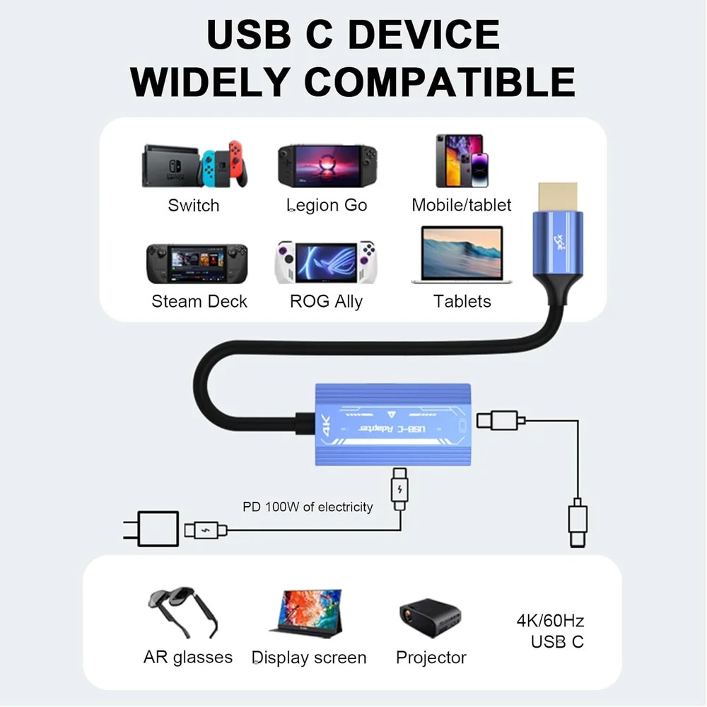 HDMI‑compatible to USB‑C Video - огляд і ціна Home Cinema Usb