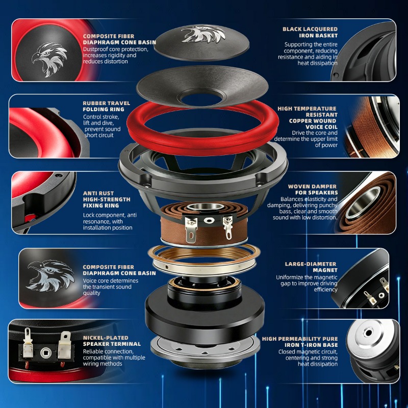 1pcs 15 Inch Car Subwoofer 200 - огляд і ціна Home Cinema Player