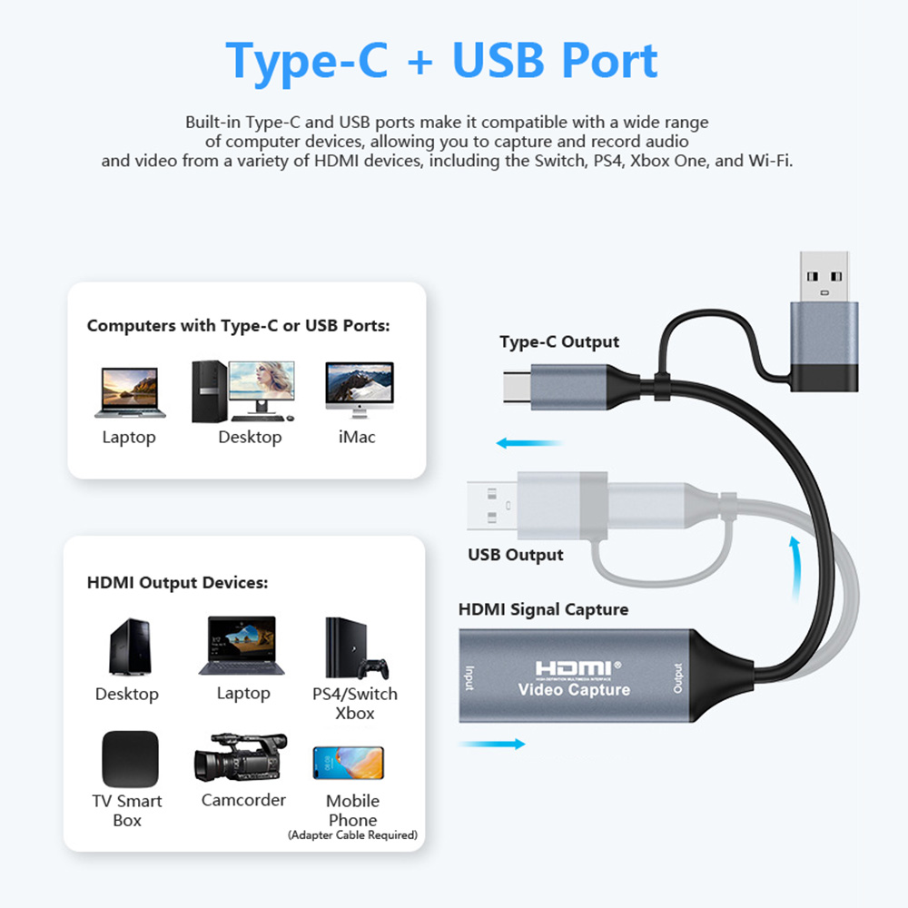4K 2 in 1 USB 2.0 Video Captur - огляд і ціна Home Cinema Usb