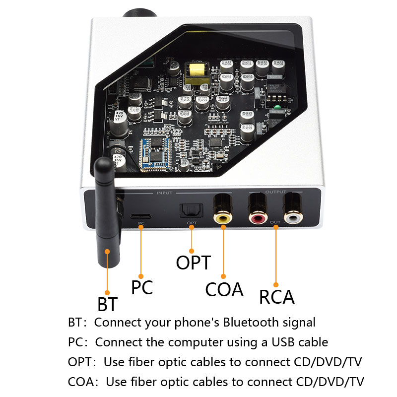 Lossless Digital Audio Decoder - огляд і ціна Surround Sound Decoder