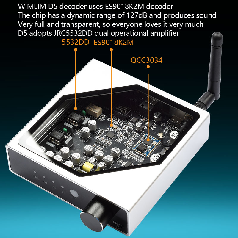 Lossless Digital Audio Decoder - огляд і ціна Surround Sound Decoder