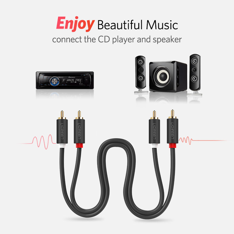 UGREEN 2RCA to 2 RCA Male to M - огляд і ціна Home Cinema Player