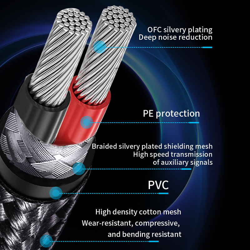YYTCG SPDIF Coaxial Cable HIFI - огляд і ціна Home Cinema Player
