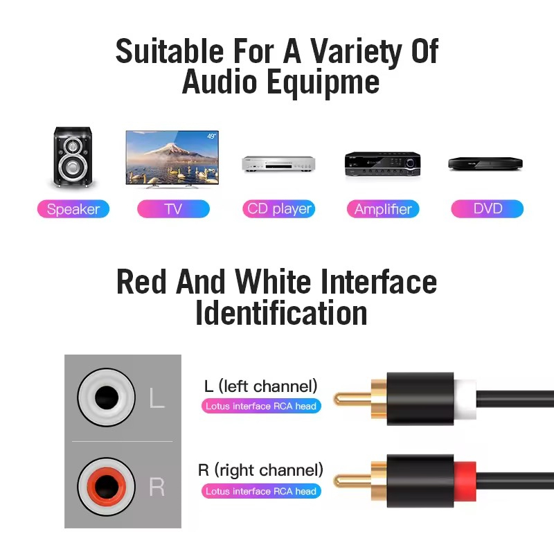 Dual RCA Cable HIFI Stereo 2 R - огляд і ціна Home Cinema Player