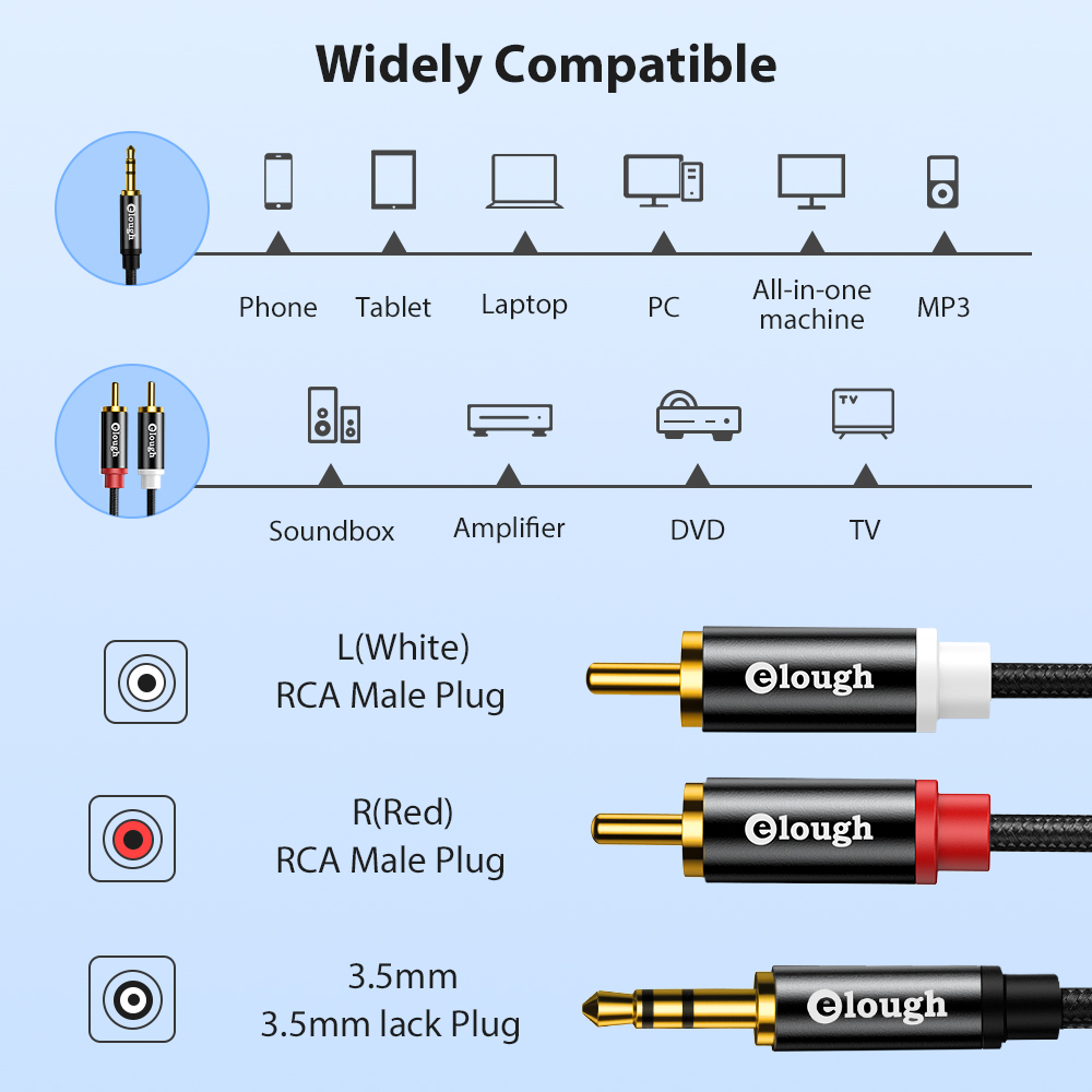 Elough RCA Cable AUX RCA Speak - огляд і ціна Home Cinema Player