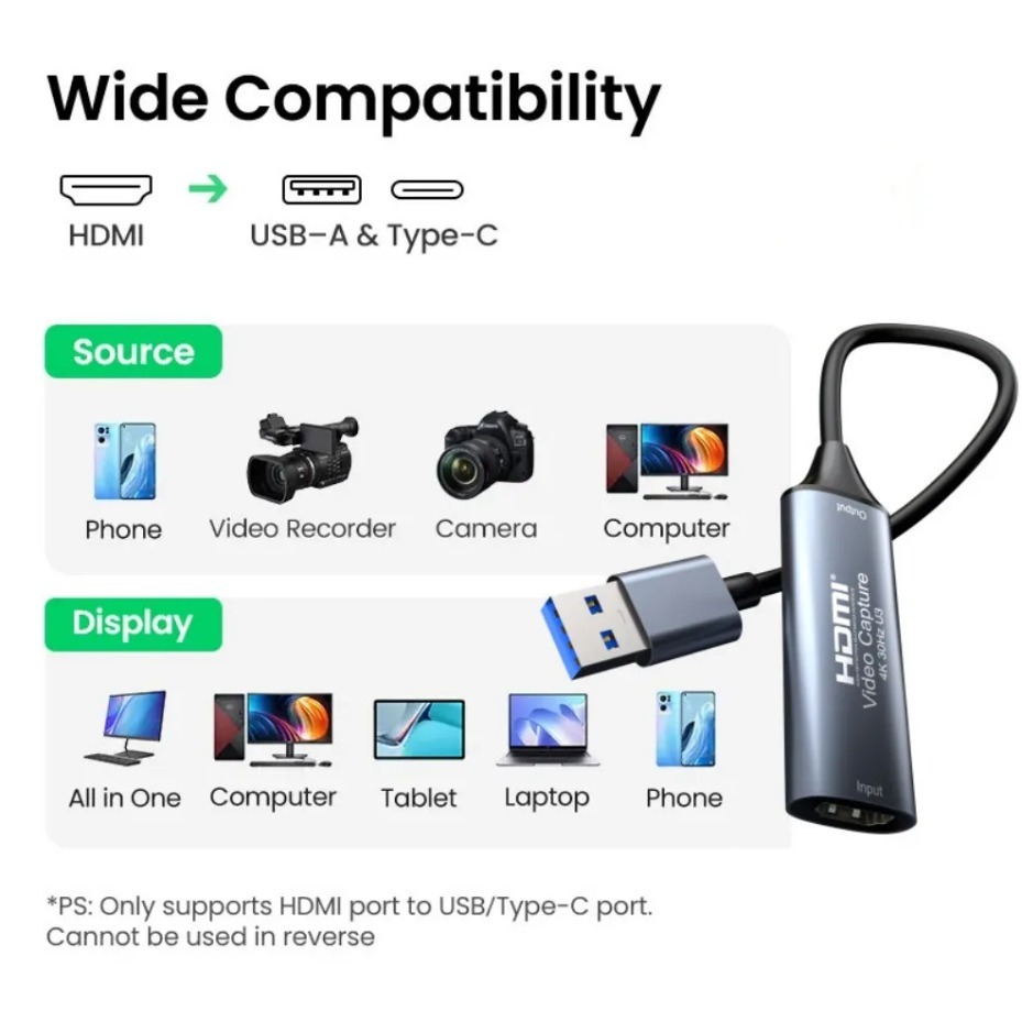 USB-C 2.0/3.0 HDMI Video Captu - огляд і ціна Home Cinema Usb
