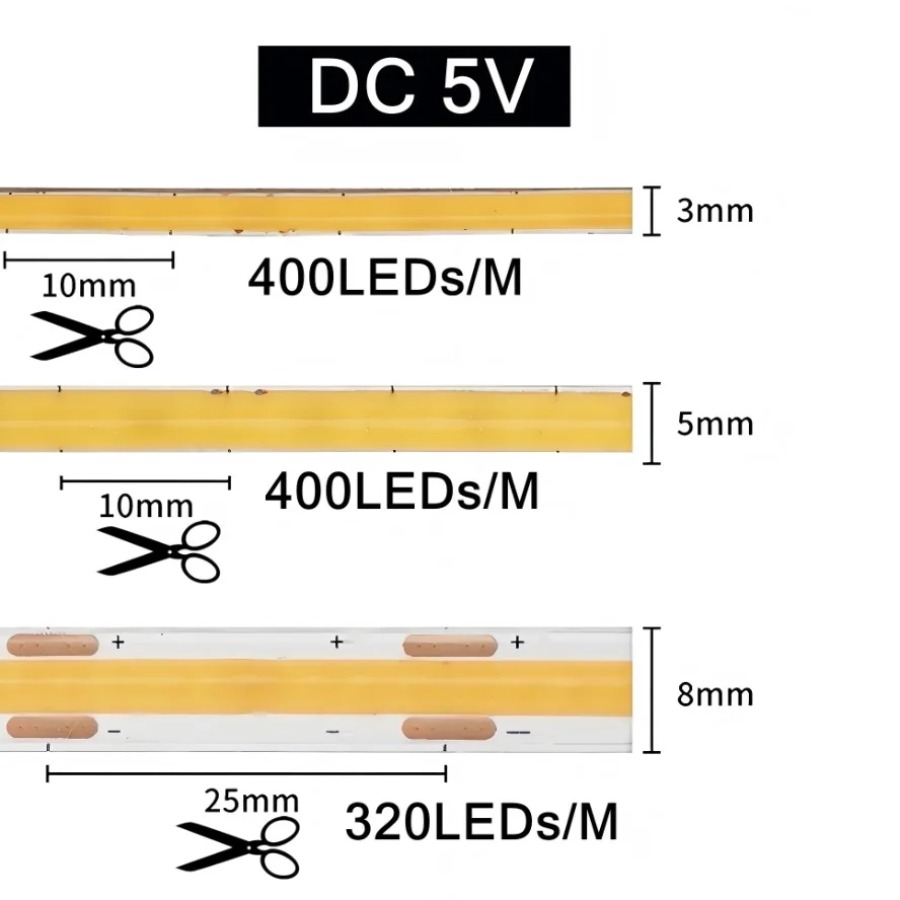 3/5/8MM 5V USB High Density Li - огляд і ціна Ambient Light Strip Tv