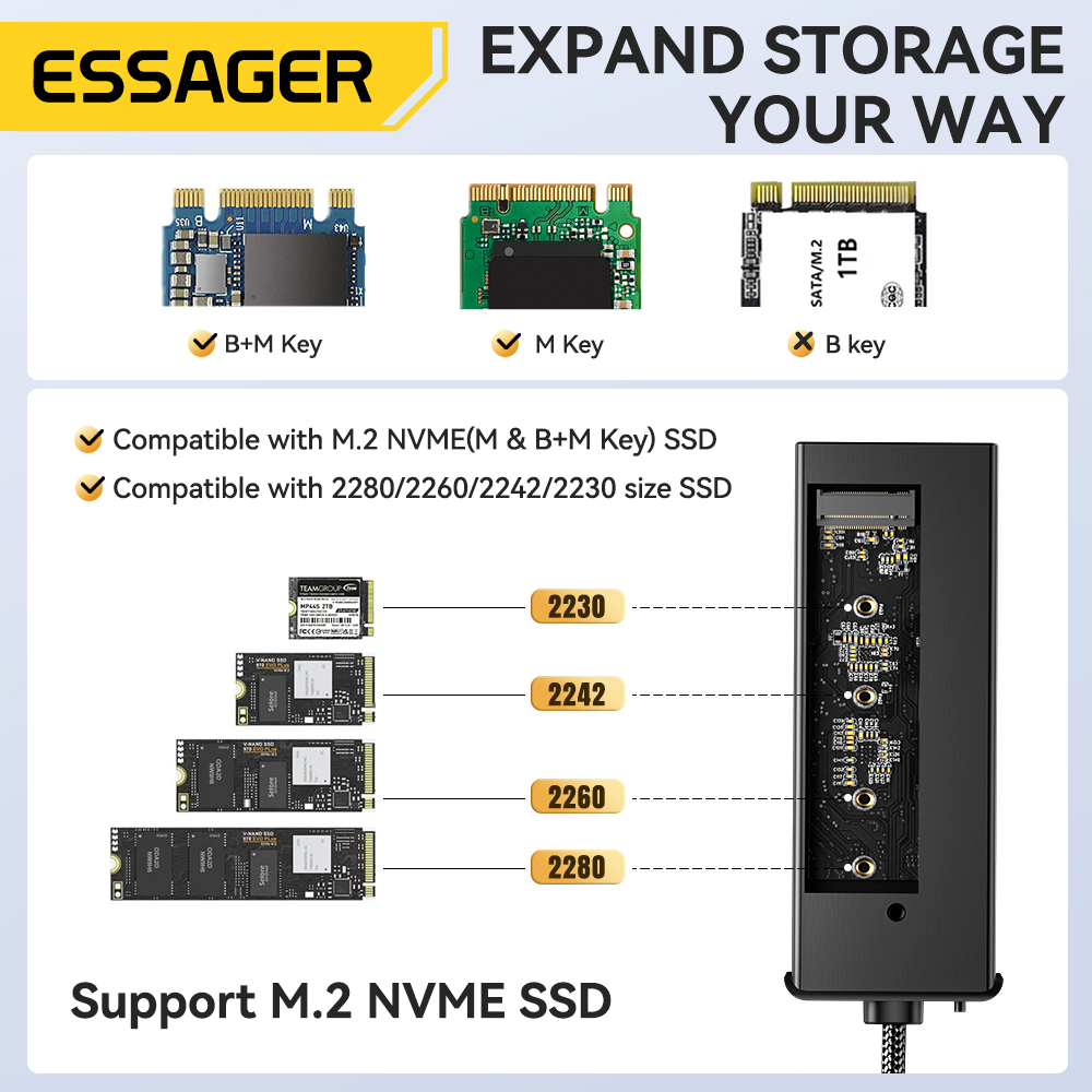 Essager USB C Hub With M.2 SSD - огляд і ціна Home Cinema Usb
