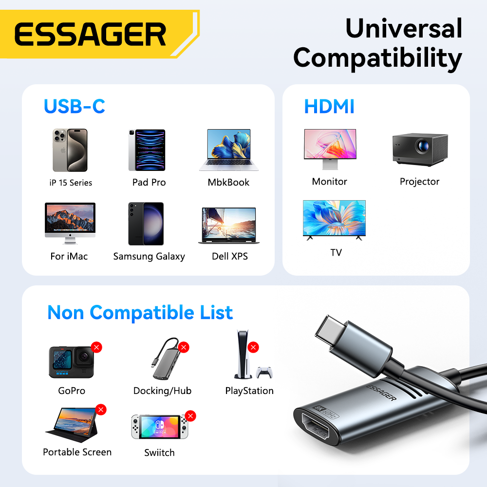 Essager HDMI To USB Type C Ada - огляд і ціна Home Cinema Usb