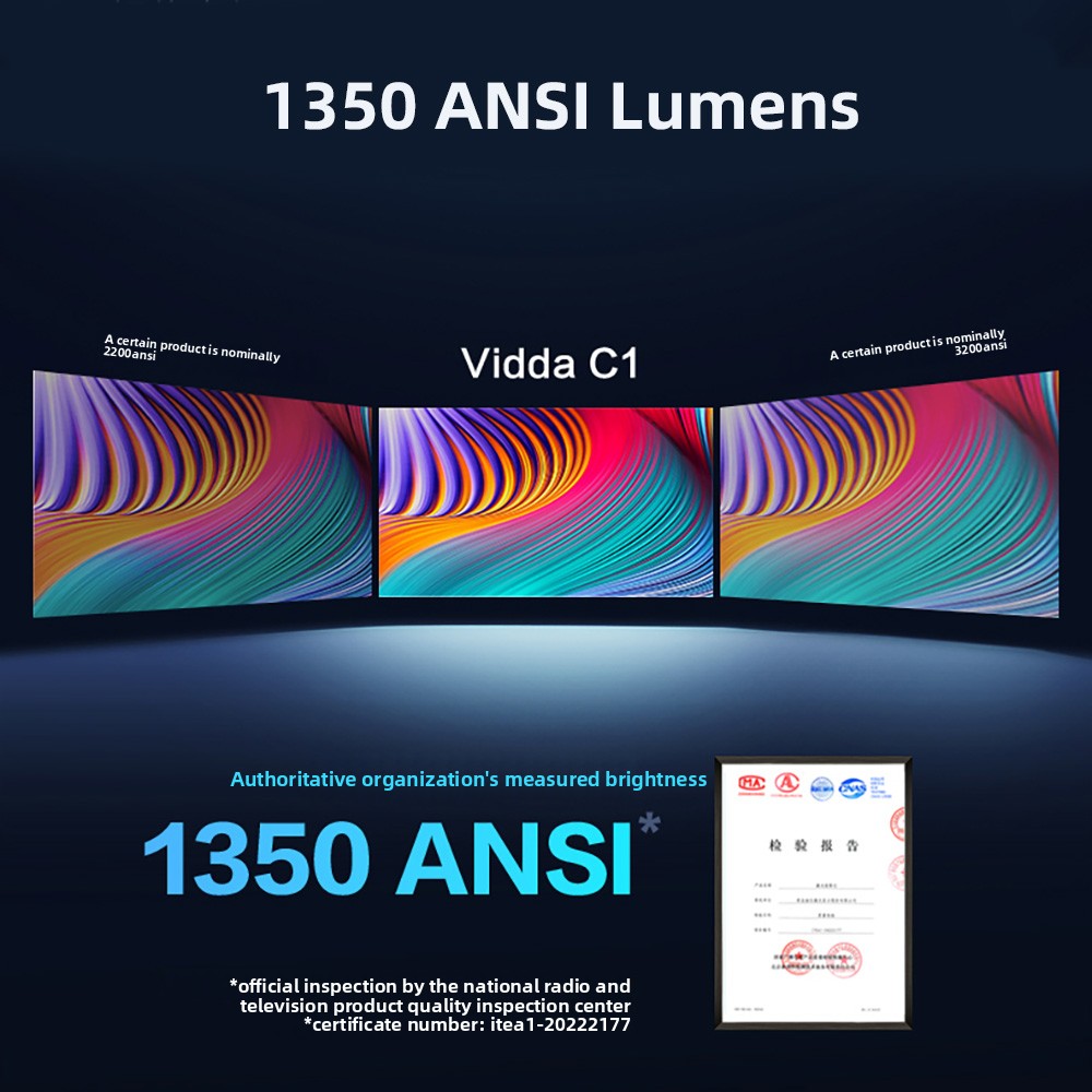 Native Full Triple Laser Proje - огляд і ціна Home Cinema Furniture