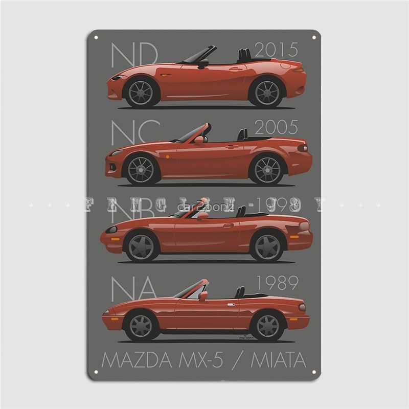 Mx-5 Evolutions Metal Plaque P - огляд і ціна Home Cinema Logo